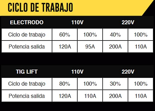 VOLT - SOLDADORA INVERSOR ELECTRODO Y TIG LIFT 200A BI VOLTAJE 110-220V VOLT VOL-210TBV