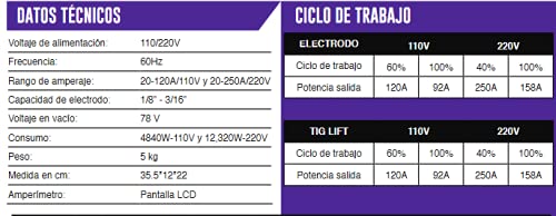 AXTECH - SOLDADORA INVERSOR ELECTRODO Y TIG LIFT 250A BI VOLTAJE 110-220V PANTALLA LCD AX TECH AXT-257LCD