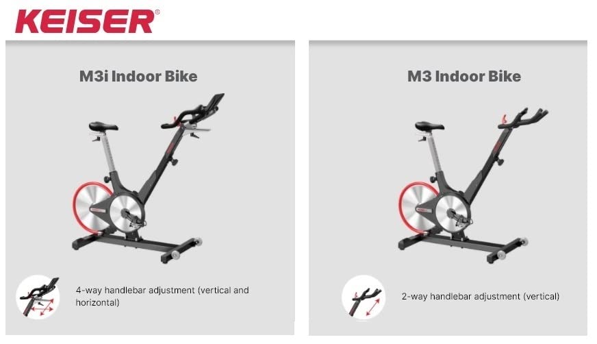 Keiser M3i Intelligent Indoor Bike, Bicicleta de Spinning con Sistema de Resistencia Magnética y Transmisión de Banda Poli-V