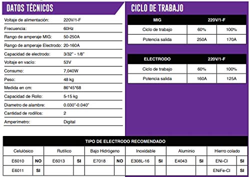 AXT - AXT-MIG250 SOLDADORA INVERSOR PARA MICROALAMBRE Y ELECTRODO 250A