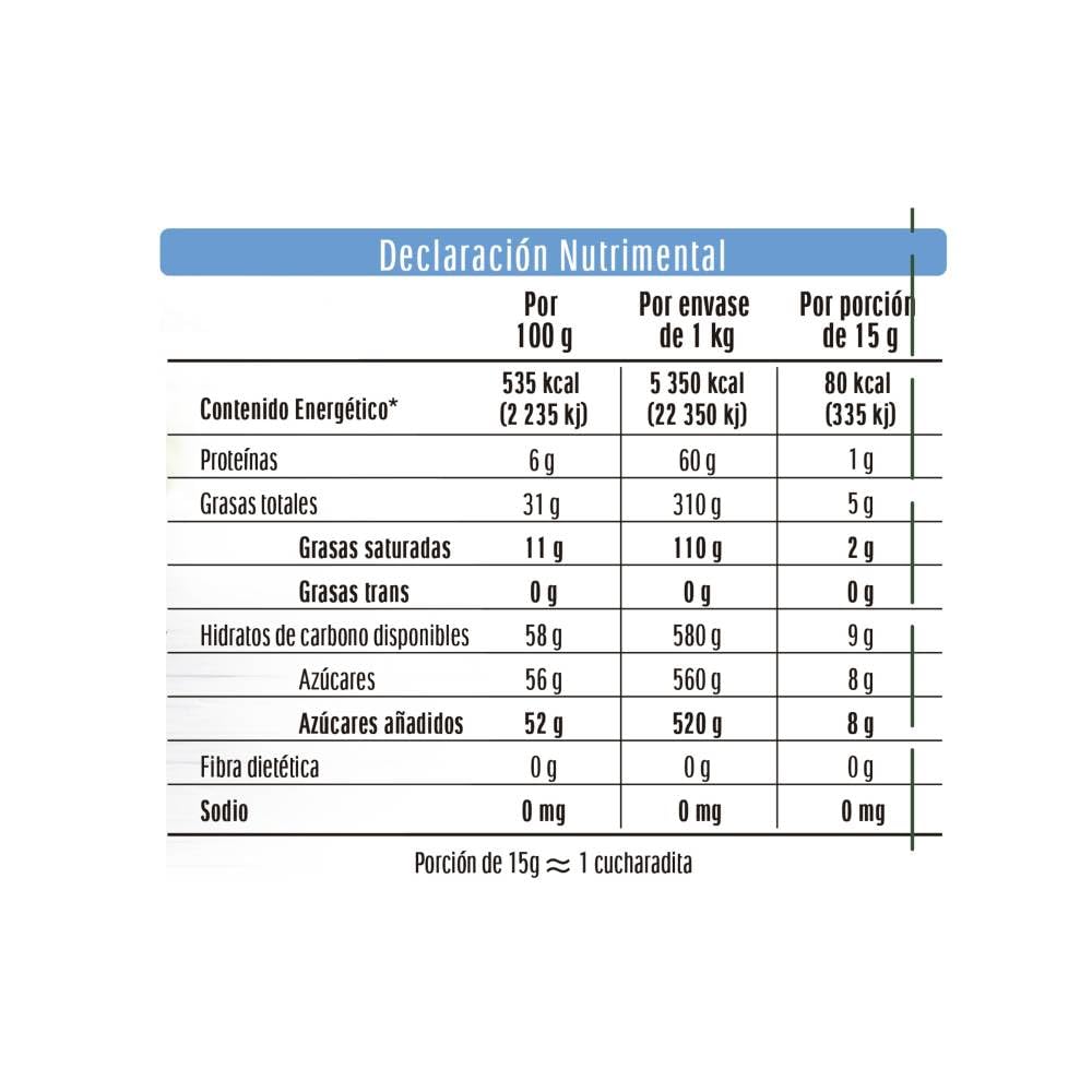 Nutella Ferrero crema de avellanas con cacao 1 kg