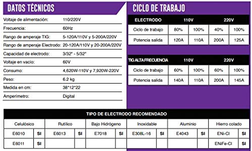 AXT-TH200BV SOLDADORA INVERSOR TIG ALTA FRECUENCIA (HF) Y ELECTRODO, BIVOLTAJE 200A