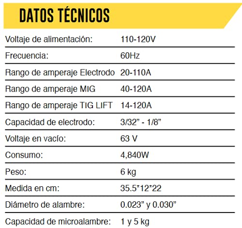 VOLT - SOLDADORA INVERSOR MIG GAS NO GAS/MMA 120A 110V ROLLO 1-5KG VOLT VOL-MIG130