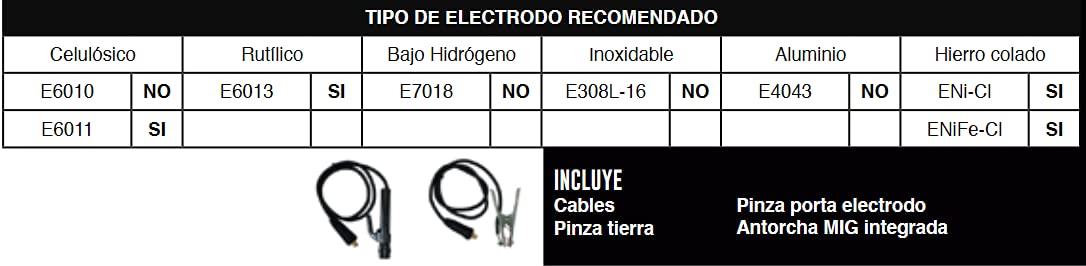 VOLT - SOLDADORA INVERSOR MIG GAS NO GAS/MMA 120A 110V ROLLO 1-5KG VOLT VOL-MIG130