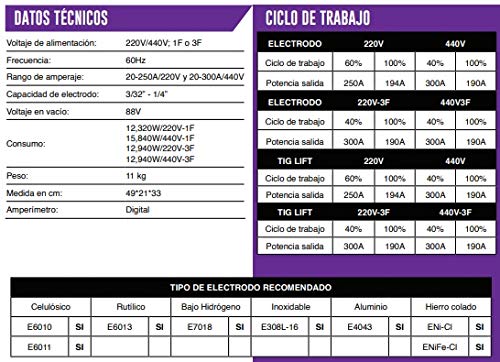 AXTECH AXT-307MF Soldador Inversor Industrial 300Amp 220/440V