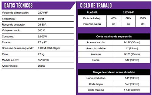 AXT-P1060CD CORTADORA DE PLASMA CON REGULADOR INTEGRADO 60A