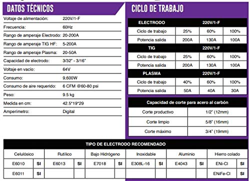 AXT - AXT-TEC200 3EN1 SOLDADORA INVERSOR, ELECTRODO, TIG HF Y PLASMA 200A