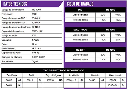 AXT - AXT-EM152 3 EN 1 SOLDADORA INVERSOR MICROALAMBRE, ELECTRODO Y TIG LIFT (3 EN 1)140A