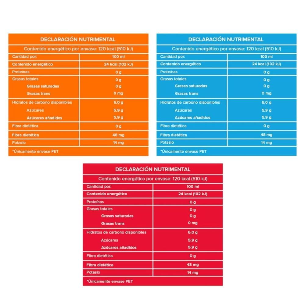 Gatorade - 24 Botellas De 350 Ml C/U; 8 Piezas Naranja, 8 Piezas Moras, 88 Piezas Lima Limon