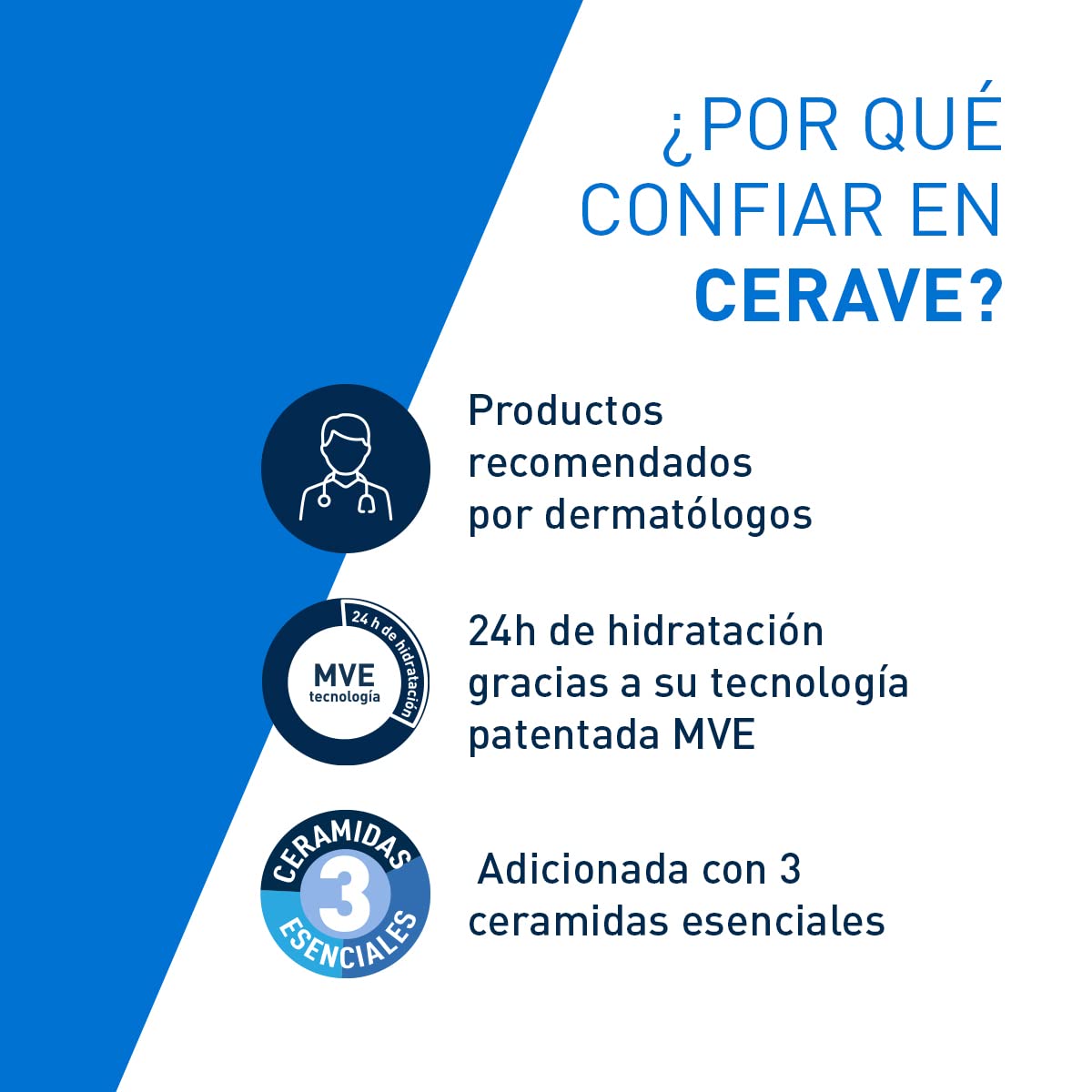 Cerave Crema Hidratante
