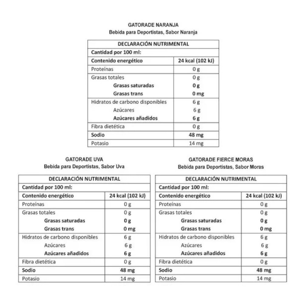 Gatorade - 24 Botellas De 350 Ml C/U; 8 Piezas Naranja, 8 Piezas Moras, 88 Piezas Lima Limon