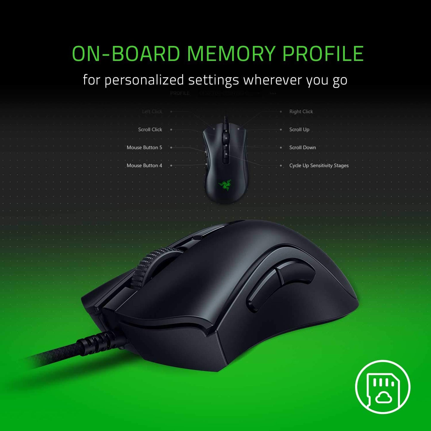 Razer DeathAdder V2 Mini - Mouse gaming ergonómico con cable - Edición Negro StandardWindows Vista; Windows XP; Mac; Linux