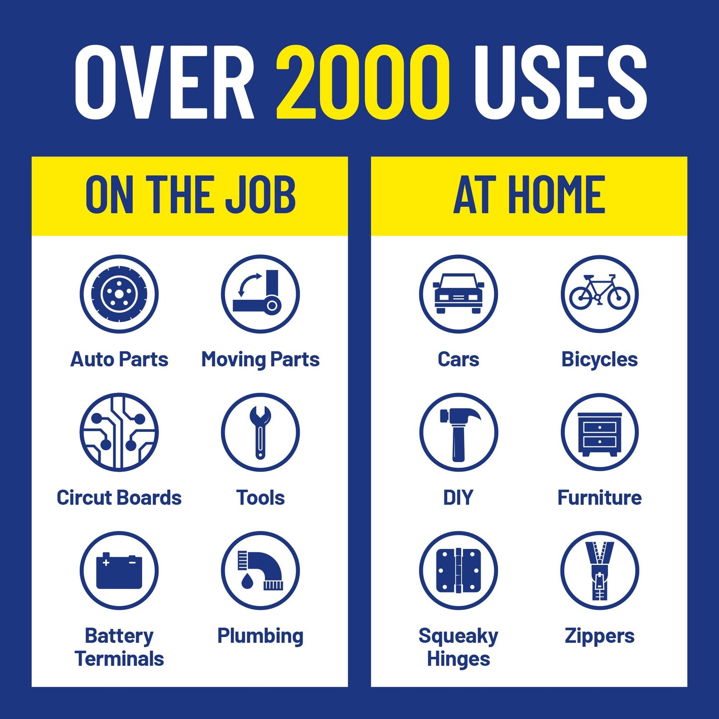 WD-40 Spray Lubricante En Aerosol