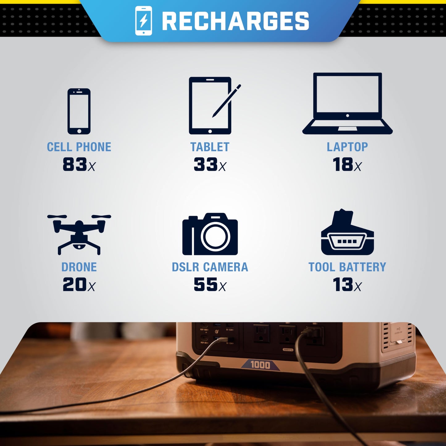 Champion Power Equipment 201260 998-Wh - Generador solar de iones de litio portátil