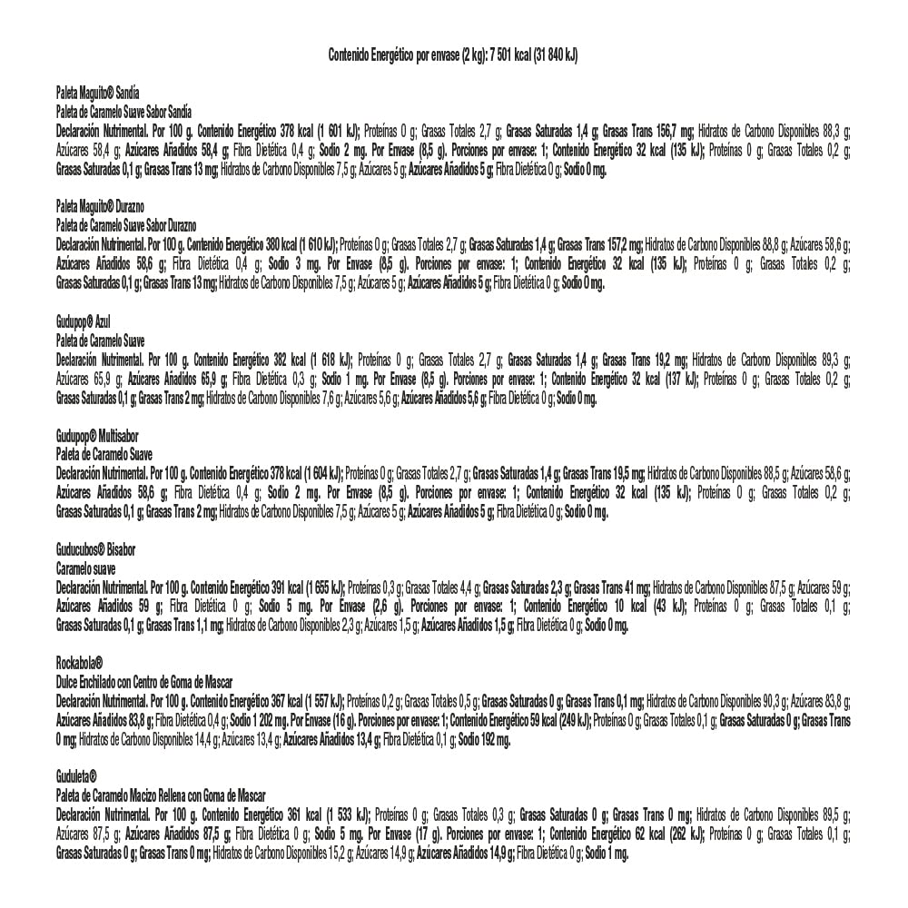 SONRICS - Dulce Surtido Sonrics Piñata Surprise, 2kg