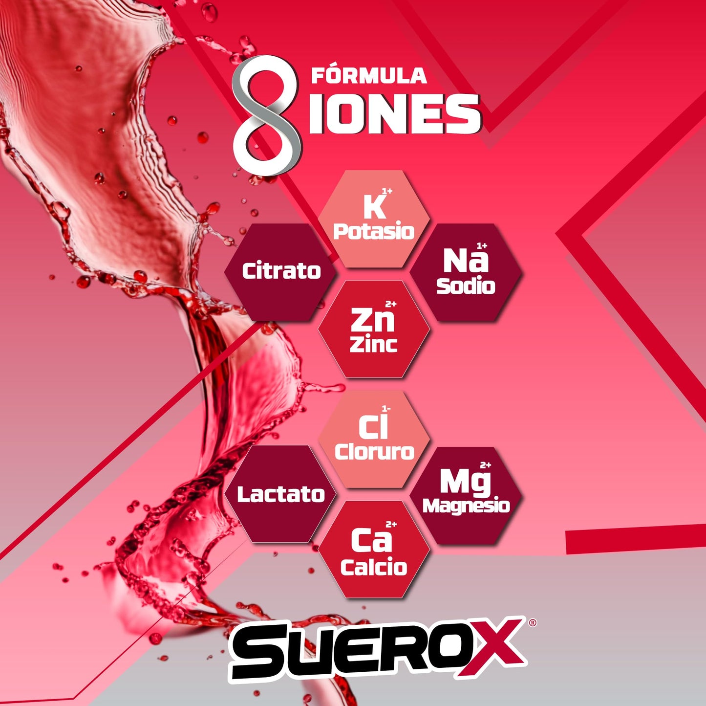 Suerox Fresa-Kiwi Bebida Hidratante con 8 Iones Esenciales y Electrolitos Sin Azúcar, Suero Oral Funcional con Magnesio y Potasio para Hidratación Diaria | 630 ml | 12-Pack