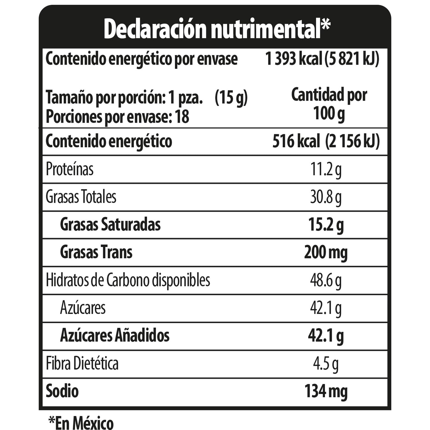 BON O BON CHOCOLATE CAFE