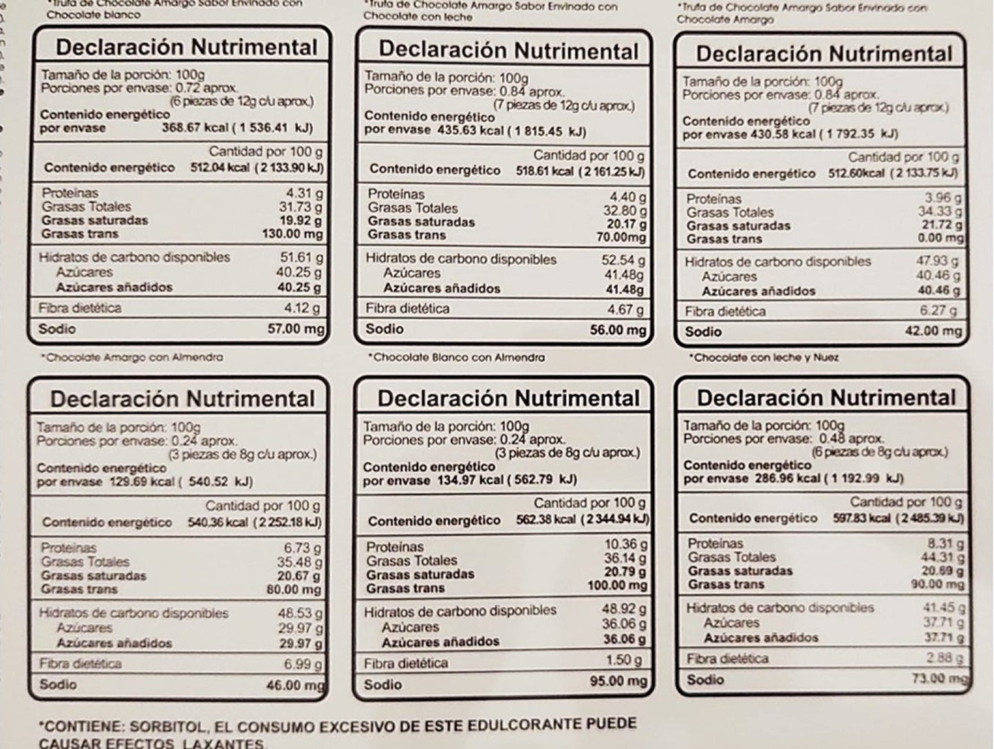 Surtido de Chocolate y Trufas, LADY GODIVA, 336 gramos