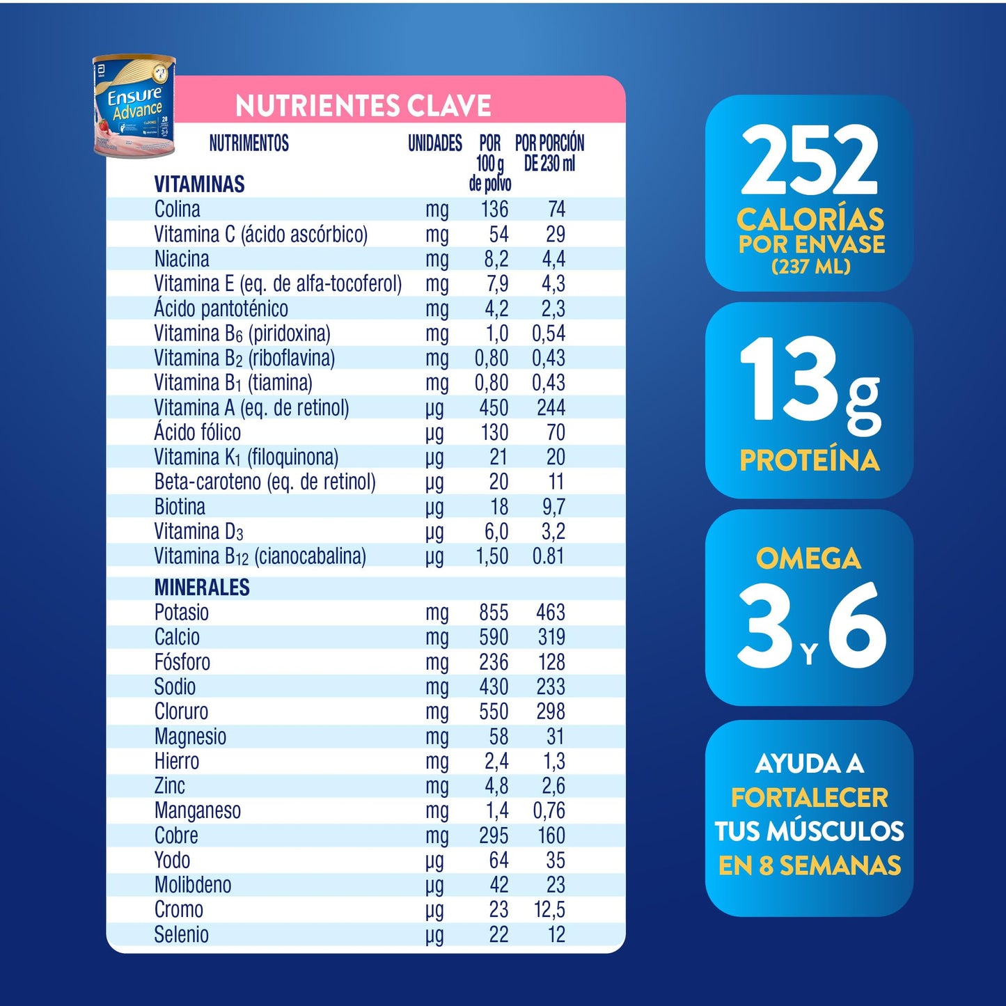 Ensure Advance - en Polvo 400g, Sabor Fresa, Fuente de Proteínas y Nutrición Completa para Adultos, Clínicamente Probado