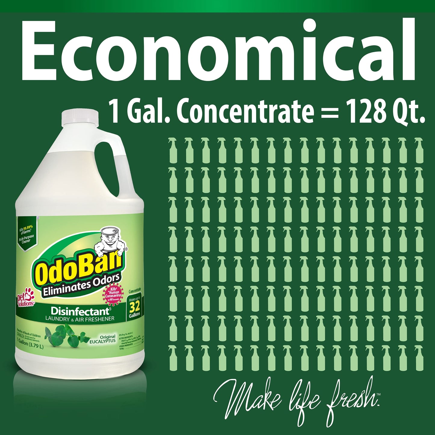 OdoBan Disinfectant Concentrate and Odor Eliminator, 2 Gallons, Original Eucalyptus Scent