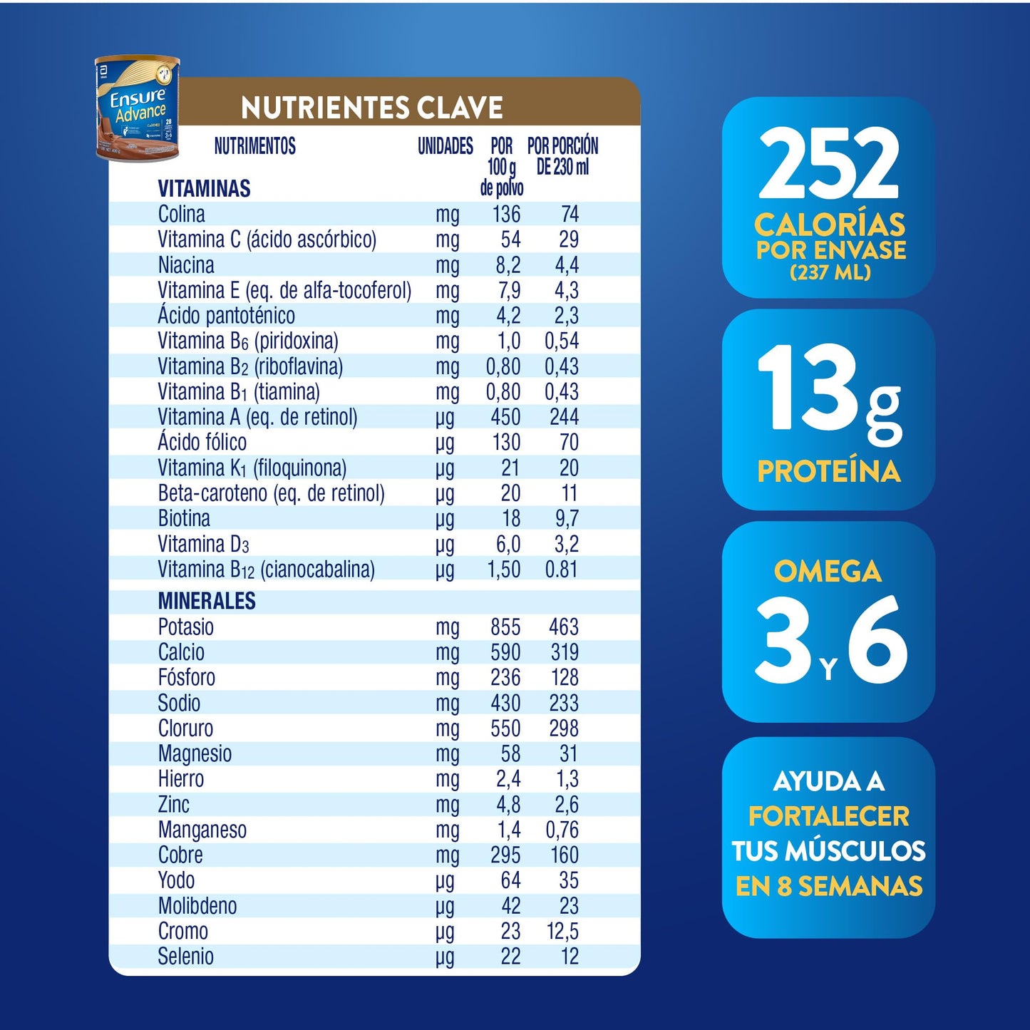 Ensure Advance - en Polvo 400g, Sabor Chocolate, Fuente de Proteínas y Nutrición Completa para Adultos, Clínicamente Probado