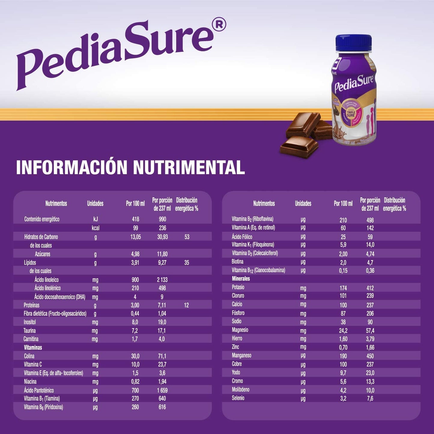 Pediasure Alimentación Especializada para Niños de 1 a 10 Años, Chocolate, 237 ml, 24 Piezas