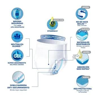 Tena - Ropa Desechable Para Incontinencia. Ropa Interior Para Adulto Tena, Chico/Mediano. 40 Piezas.