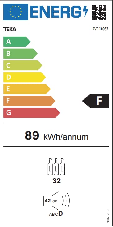 Gama de Vinotecas Sommelier. Enfriador de Vinos Teka marca Alemana. Modelo RVC 10008 GBK de 25 litros. Capacidad para 8 botellas. Cuenta con 3 anaqueles. display LED temperatura 8-18 °C.100-120volts.