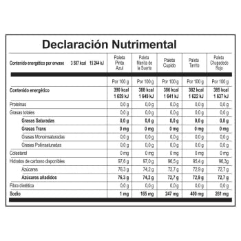 Surtido de Paletas Vero Mix Dulce Club Bolsa con 65 piezas (930 gramos)