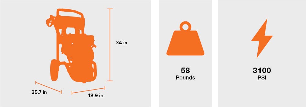 Generac 8899 3100 PSI 2.4 GPM - Lavadora a presión residencial de Gas - Pistola de pulverización ergonómica PowerDial con Consejos de Cambio rápido - Limpia sin Esfuerzo Coches, Cubiertas, calzadas y