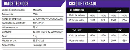 AXTECH - SOLDADORA INVERSOR ELECTRODO Y TIG LIFT 250A BI VOLTAJE 110-220V PANTALLA LCD AX TECH AXT-257LCD