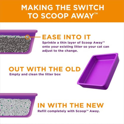 Scoop Away Instant Arena para gatos aglutinante control de olores 17.2kg /38LB (4 paquetes resellables de 4.31kg)