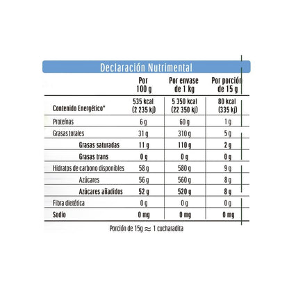 Nutella - Nutella Ferrero crema de avellanas con cacao 1 kg