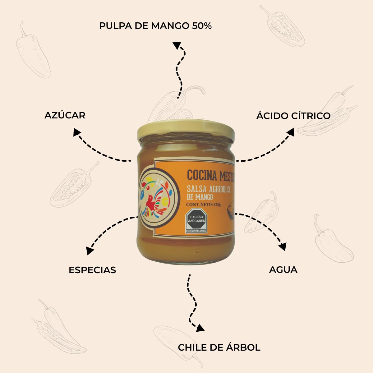 Salsa Agridulce de Mango Cocina Mestiza 525g