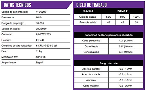 AXT-P1045CD CORTADORA DE PLASMA BIVOLTAJE 45A