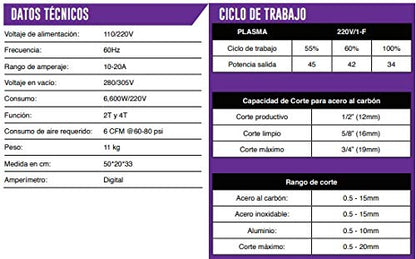 AXT-P1045CD CORTADORA DE PLASMA BIVOLTAJE 45A