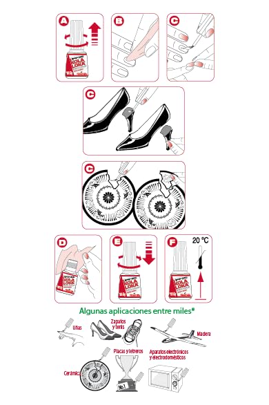 KOLA LOKA Kola Loka Pegamento Instant 5g Brocha Bltkrazy, Pack of 1 (2 -Pack of 1)