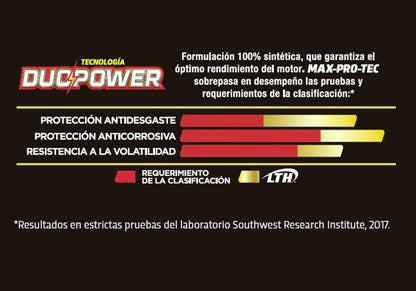 Lth - Aceite Motor Sintetico 5w30 Gf-5 Max Pro Tec 5 Litros