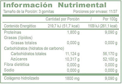 Just Collagen - JustCollagen Gomitas. Colágeno Hidrolizado 1800