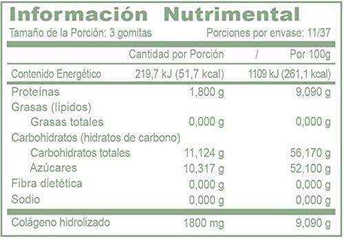 JustCollagen Gomitas. Colágeno Hidrolizado 1800