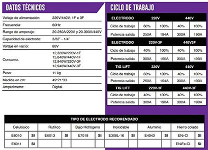 AXTECH AXT-307MF Soldador Inversor Industrial 300Amp 220/440V