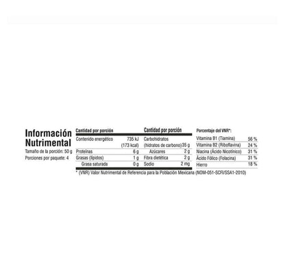 “Genérico” - PASTA SURTIDO DE PASTAS LA MODERNA PAQUETE GRANDE CON 20 PIEZAS DE 200 GRAMOS CADA UNO TOTAL 4 KILOGRAMOS SOPAS CALDOS SPAGUETTI