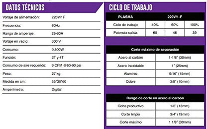 AXT-P1060CD CORTADORA DE PLASMA CON REGULADOR INTEGRADO 60A