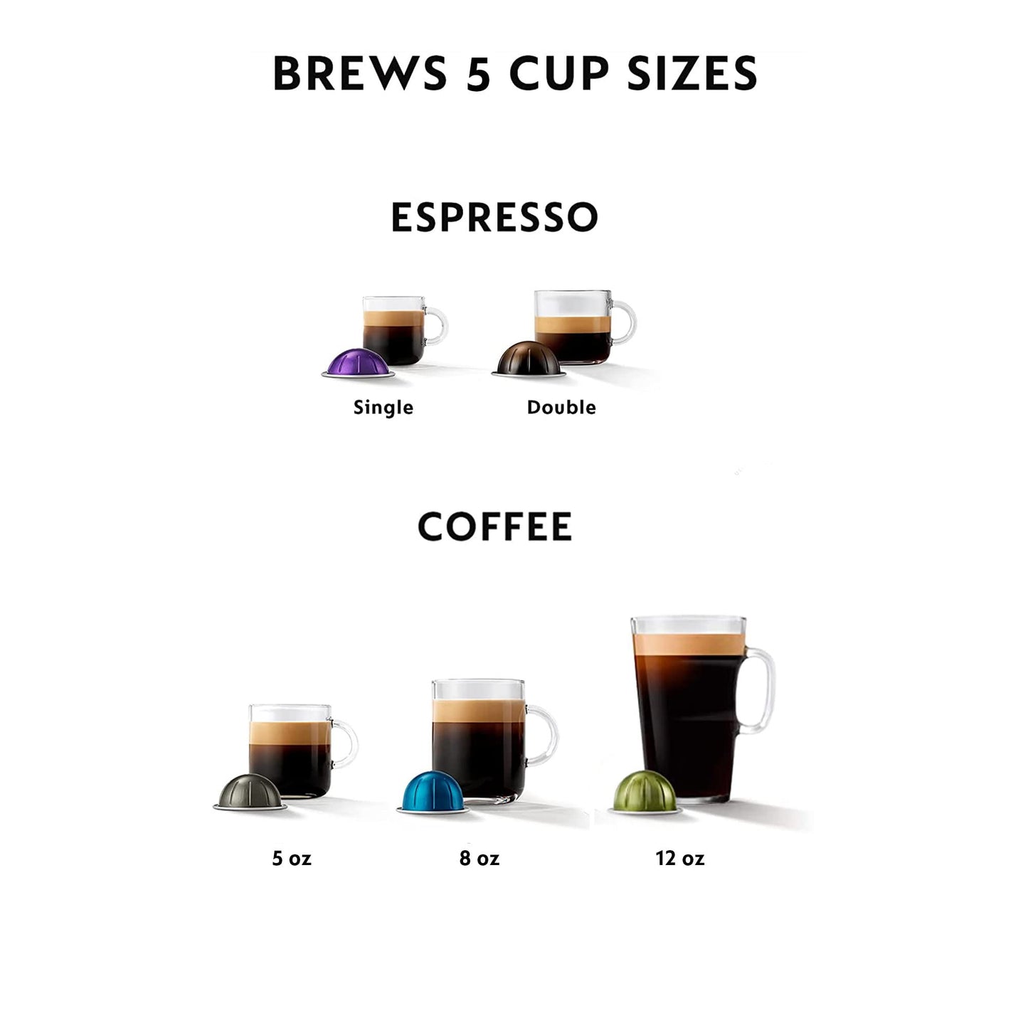 Nespresso Vertuo POP+ Deluxe Coffee and Espresso Machine by Breville