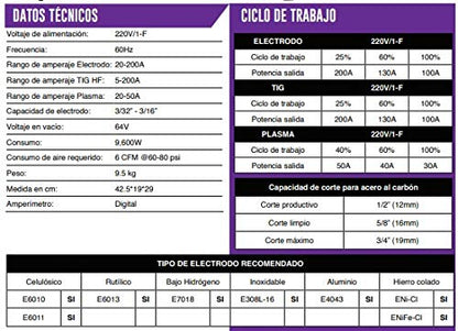 AXT - AXT-TEC200 3EN1 SOLDADORA INVERSOR, ELECTRODO, TIG HF Y PLASMA 200A