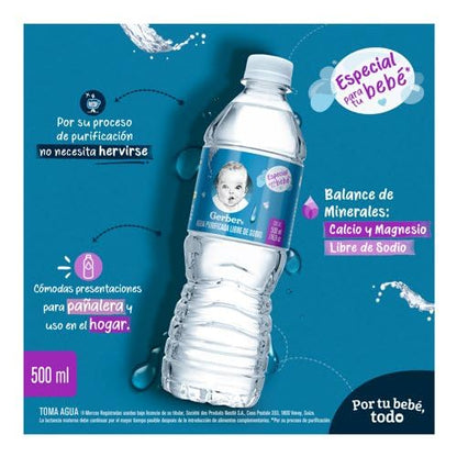 Gerber Agua Purificada, Agua Natural Suave, Especial para bebés, Pack de 24 botellas de 500ml c/u, Libre de Sodio, Con Calcio y Magnesio.