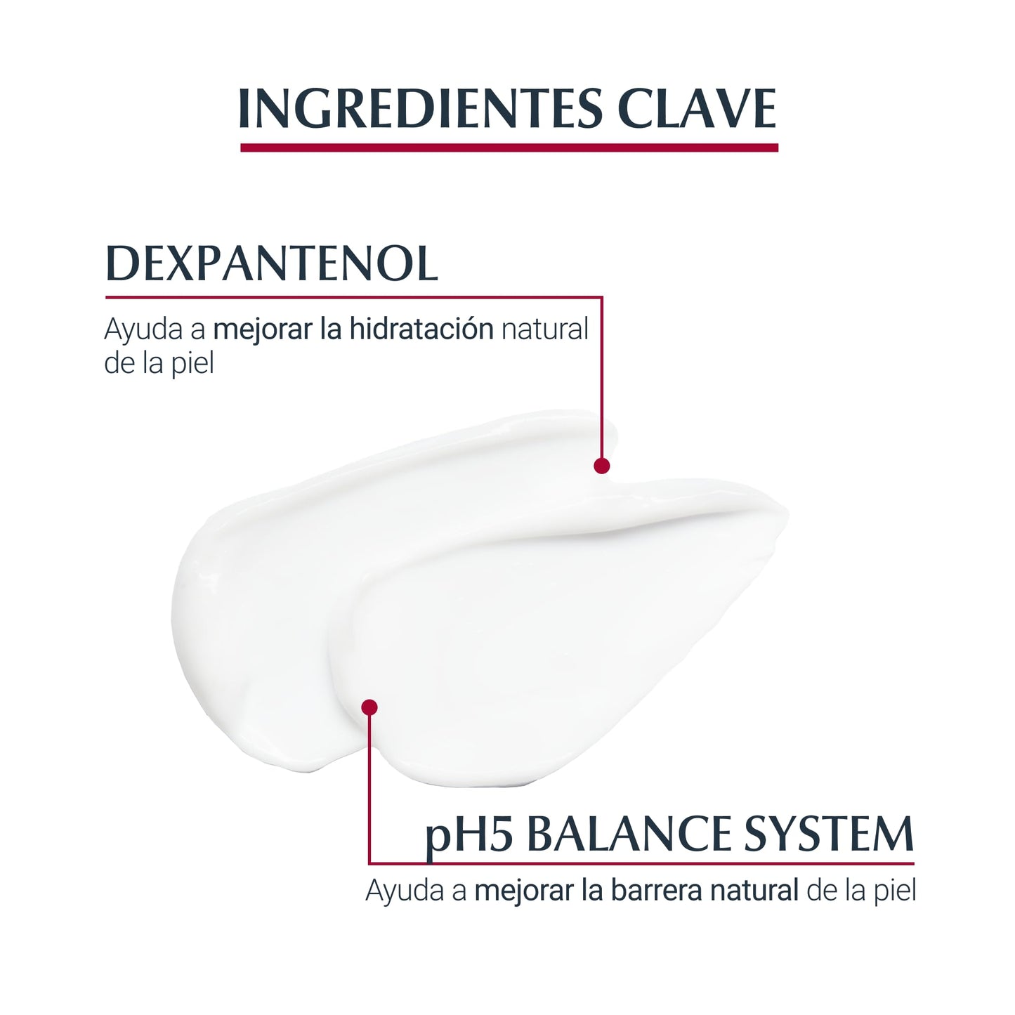 Eucerin Ph5 Crema Intensiva Corporal para Piel Sensible o Seca,450ml