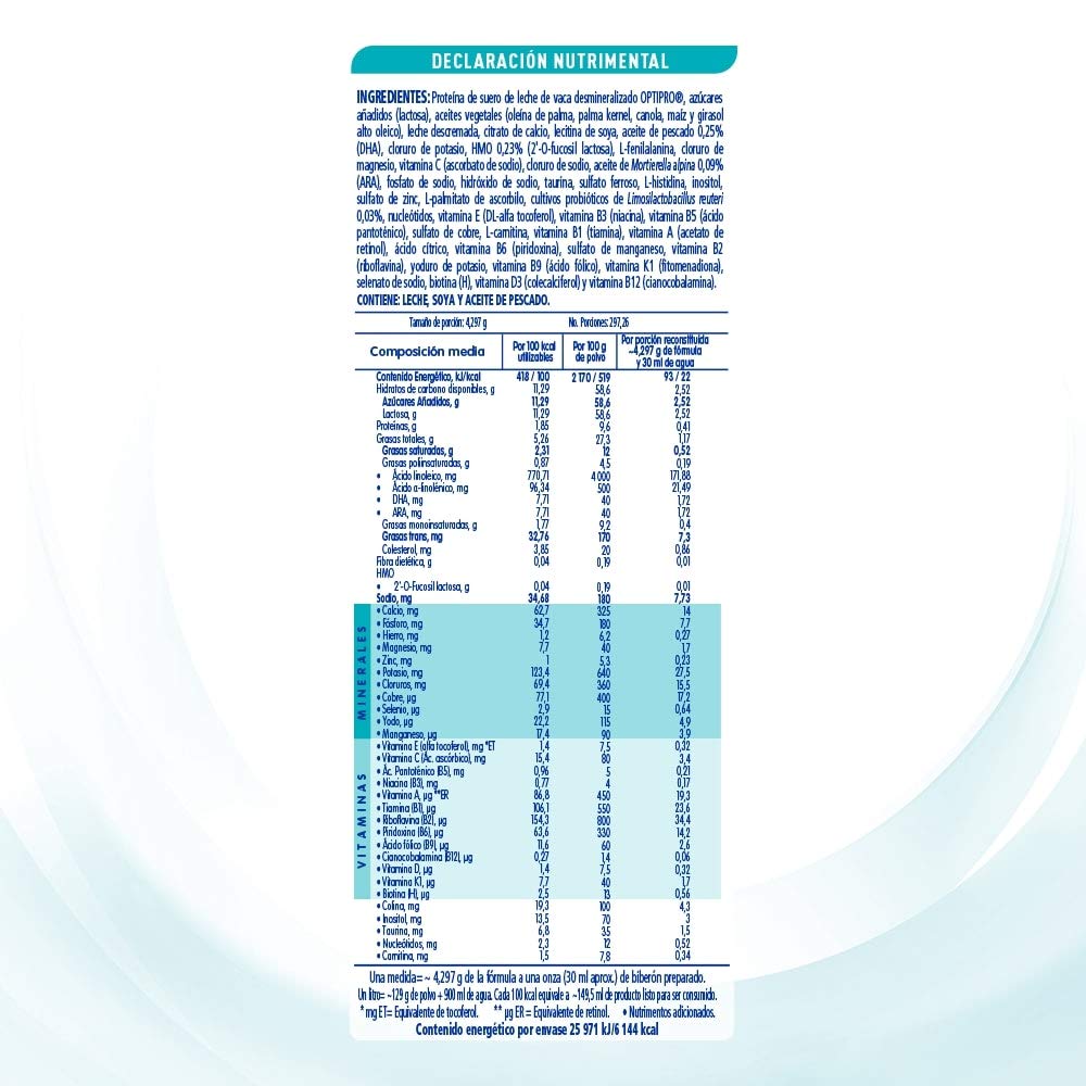 Nestle Nan Fórmula Infantil 1 Optipro, Nestle