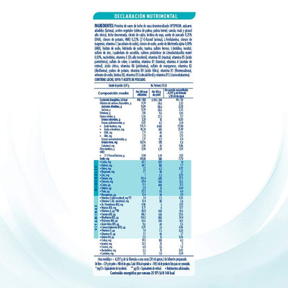 Nestle Nan Fórmula Infantil 1 Optipro, Nestle