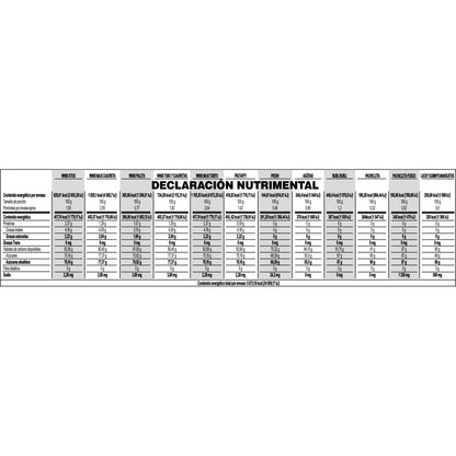Winis Fiesta de 1.5 kg. Bolsa con más de 150 pzas.